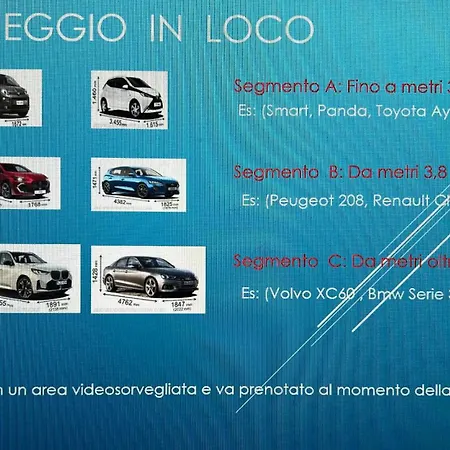 Varriale 2,0 Free Parking For Small Cars Only * Neapel